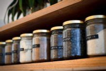 How To Pack Spices Guide, Packaging Machines.